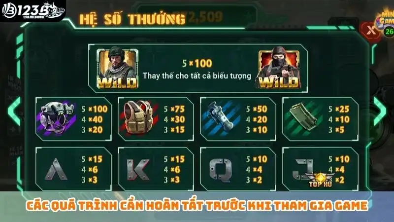 Điểm qua thủ tục cần hoàn tất trước khi chơi game