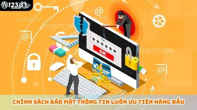 Quyền riêng tư Chính sách bảo mật thông tin luôn ưu tiên hàng đầu
