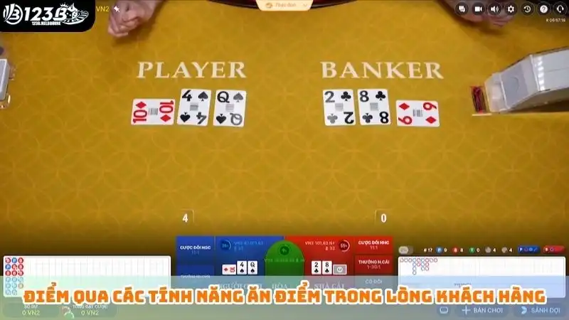 Baccarat là gì? Hướng dẫn luật chơi chi tiết cho tân binh Điểm qua các tính năng ăn điểm trong lòng khách hàng