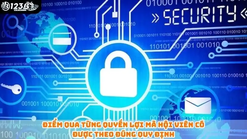 Quyền riêng tư Điểm qua từng quyền lợi mà hội viên có được theo đúng quy định