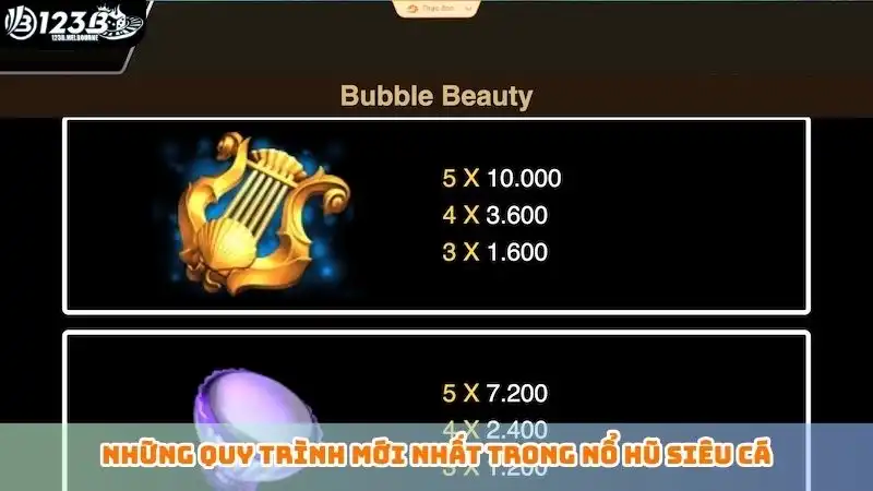 Siêu cá nổ hũ 123B - Rương báu cực khủng đang chờ đón bạn Những quy trình mới nhất trong nổ hũ siêu cá