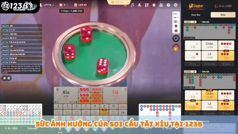 Soi cầu tài xỉu - Kỹ thuật thắng đậm của chuyên gia 123B Sức ảnh hưởng của soi cầu tài xỉu tại 123B