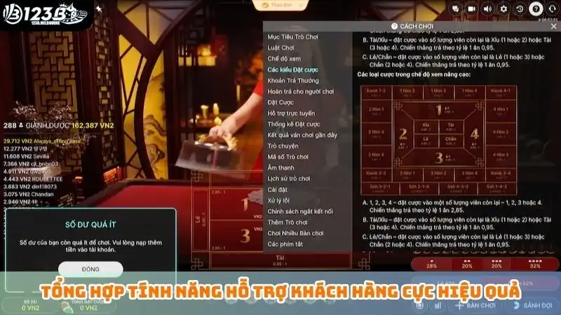 Tổng hợp tính năng hỗ trợ khách hàng cực hiệu quả