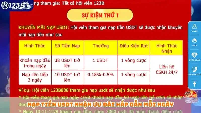 Nạp tiền usdt nhận ưu đãi hấp dẫn mỗi ngày