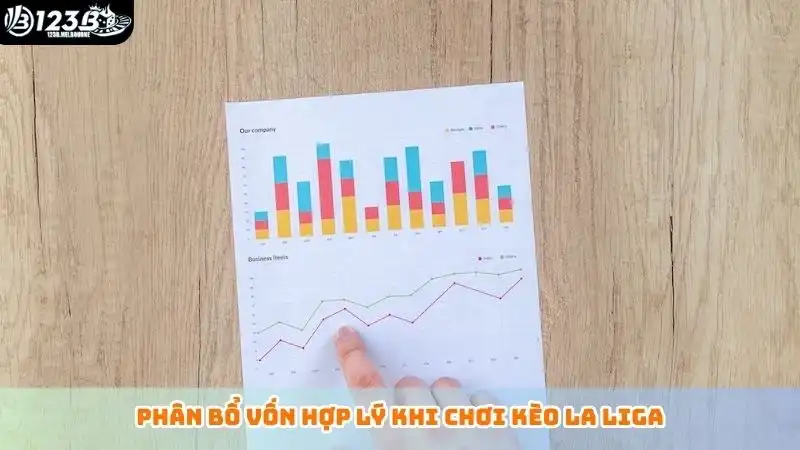 La Liga là gì? Tổng hợp kèo La Liga thường gặp khi cá cược Phân bổ vốn hợp lý khi chơi kèo La Liga