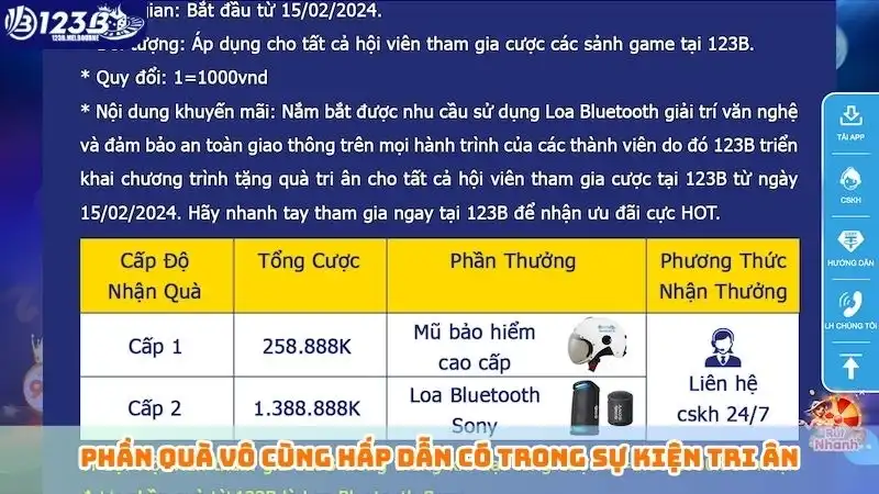 Phần quà vô cùng hấp dẫn có trong sự kiện tri ân