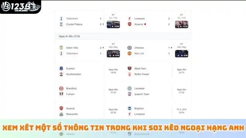 Xem xét một số thông tin trong khi soi kèo ngoại hạng Anh